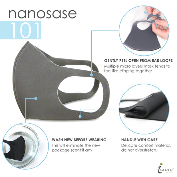 Nanosase value pack, Face Masks and iGozen Face Mask Cleaner (3 Gray + 1 Cleaner) - nanosase by iGozen