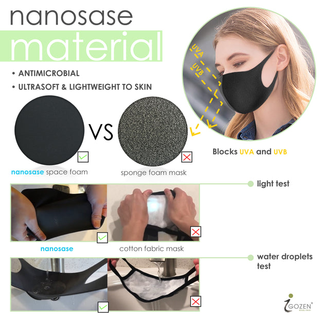 Nanosase value pack, Kids Face Masks and iGozen Face Mask Cleaner (3 Kids Gray + 1 Cleaner) - nanosase by iGozen